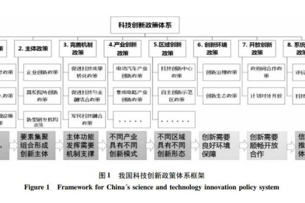 国家五大家庭详解，军事、政权体系划分及家族结构-方知甜