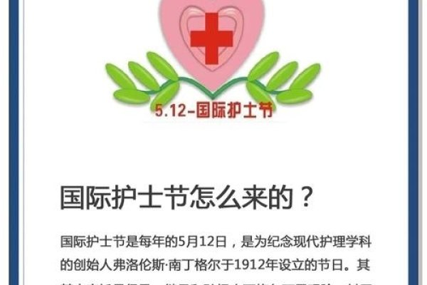 国际护士节,纪念南丁格尔的奉献精神-方知甜