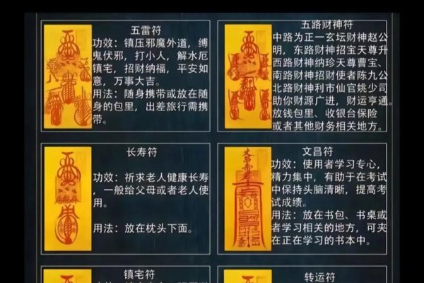 鬼见愁，六大星座的独特防鬼术-方知甜