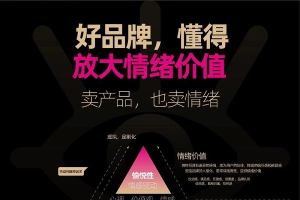 公司名称测试，探索品牌认知与消费者情感的联系-方知甜