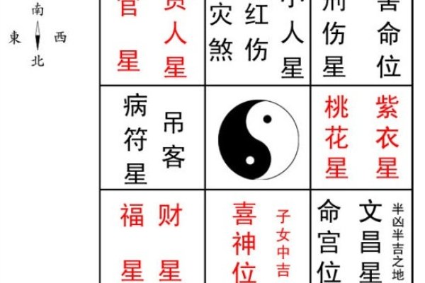 公司名称吉凶预测，一至八画寓意详解，助您选择吉祥开运之名。-方知甜