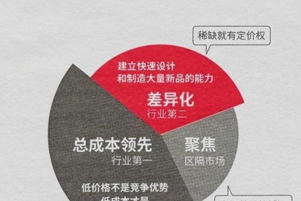 公司命名策略，从创意到落地，打造差异化竞争力-方知甜