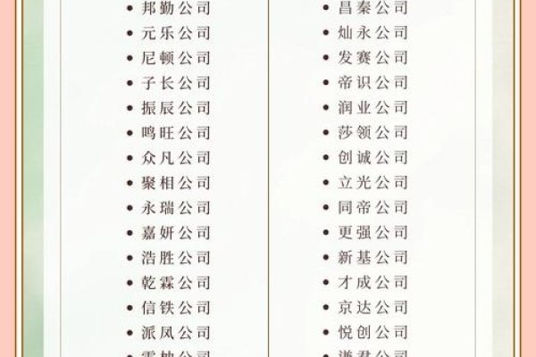 公司起名免费网，打造您的品牌第一步-方知甜