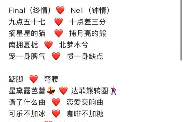 个性备注,甜蜜、浪漫与独特记忆的融合-方知甜