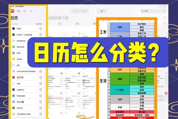 高效查看日历，轻松管理生活事务-方知甜