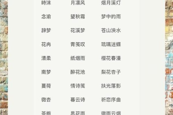 个性简短易记昵称-方知甜