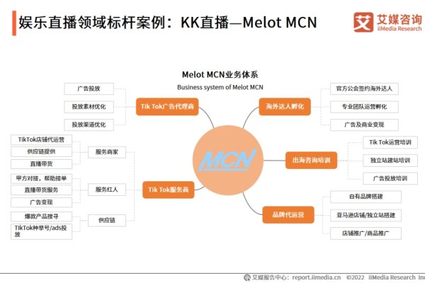 广州交友，开启多元社交新路径-方知甜