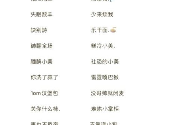 搞笑名字，那些让人捧腹的姓名趣事-方知甜