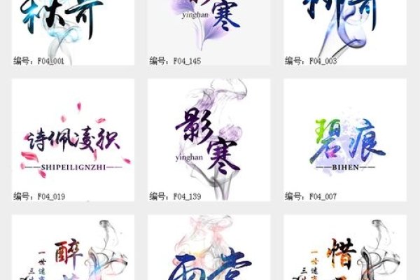 个性群名，打造独一无二的社交身份-方知甜