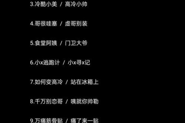 搞笑情侣名，笑料不断，爱意满满的甜蜜组合-方知甜