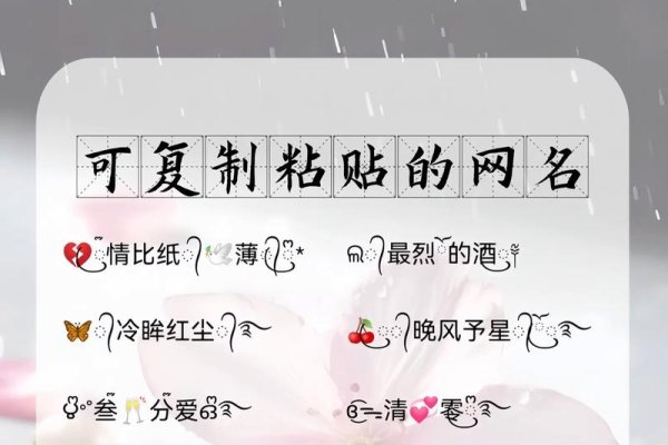 个性网名，解锁独特魅力，展现无限可能-方知甜