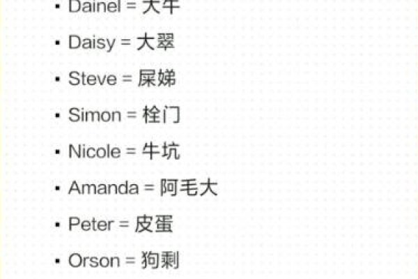 个性网名精选，自然韵味与幽默谐音-方知甜