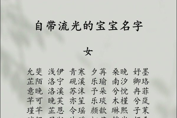 给宝宝取名，选择自由，书写美好人生-方知甜