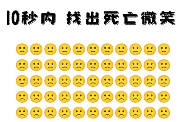 搞笑测试，解锁你的笑力指数-方知甜