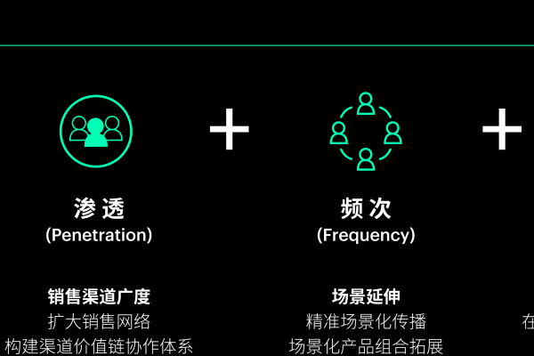 个性，构建独特人生图景的密钥-方知甜