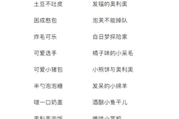 搞笑游戏网名创意集锦，乾坤圈、风火轮，趣味无限！-方知甜