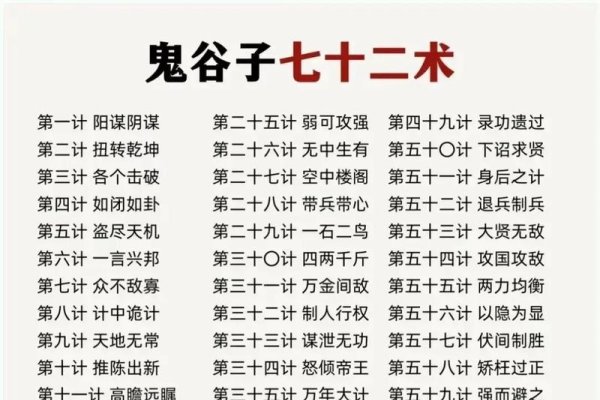 鬼谷子免费算命，三两七钱，聪慧波折之命运解析-方知甜