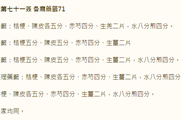 观音灵签解签71 文君访相如-方知甜