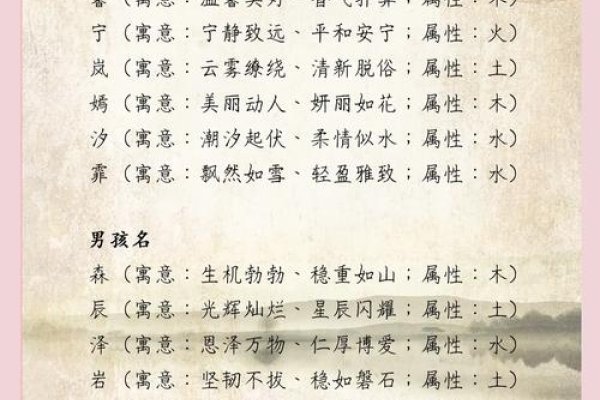 好的网名，个性与智慧的碰撞-方知甜