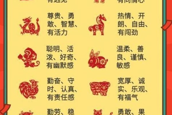 黑灯瞎火打一个生肖，命运逢凶化吉，运势如虹映眼眸-方知甜