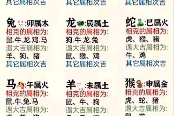 火光冲天对应生肖有多种说法-方知甜