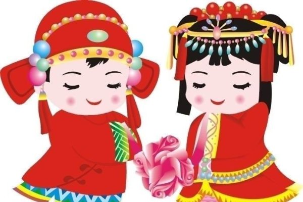 合婚算命骗局 | 合婚测算八字相配，八字姻缘  五行搭配-方知甜