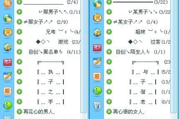 好看的QQ情侣分组，打造专属二人世界的浪漫-方知甜