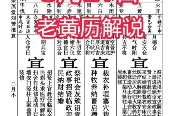 黄历解析的准确性争议-方知甜