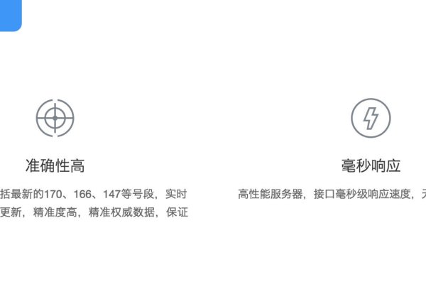 号码查询，解锁信息获取的便捷之门-方知甜
