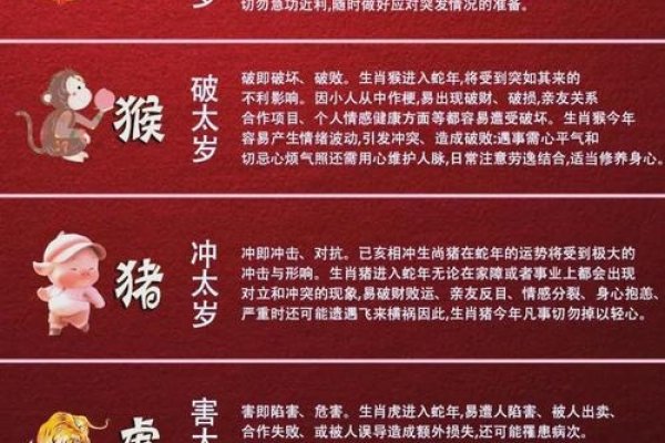 虎年犯太岁生肖揭秘，传统信仰与个人命运的交织-方知甜
