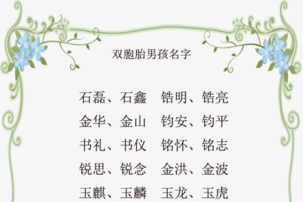 虎年取名用字推荐，花清涵汐怡宛栀梦柔惠，五行属木宜选；，不忌草田、艾芸等不宜用的字根。-方知甜