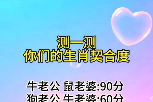 婚配测试，生肖配对大揭秘，幸福婚姻从这里开始！-方知甜