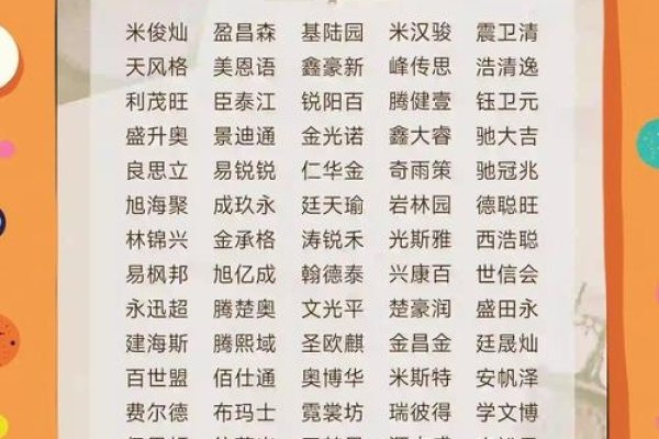 好听的公司名字大全，开启事业与财富的双引擎-方知甜