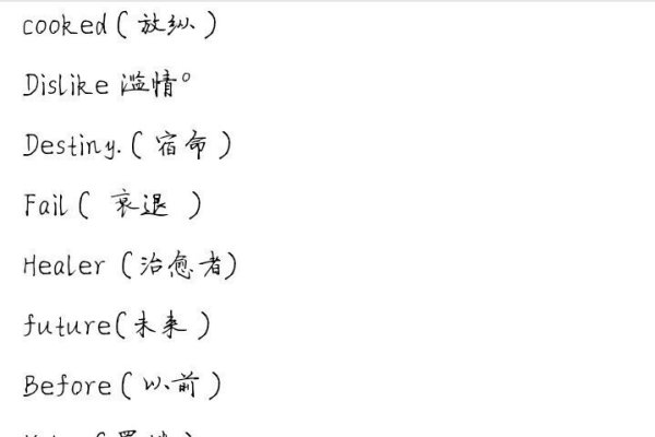 好听的名字网名,打造你的专属网络名片-方知甜