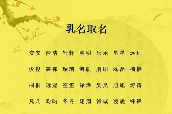 好听的女孩名字推荐、乳名及含土字女孩的名字分享-方知甜