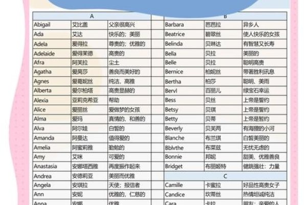 好听行会名推荐，独立个性，彰显魅力-方知甜