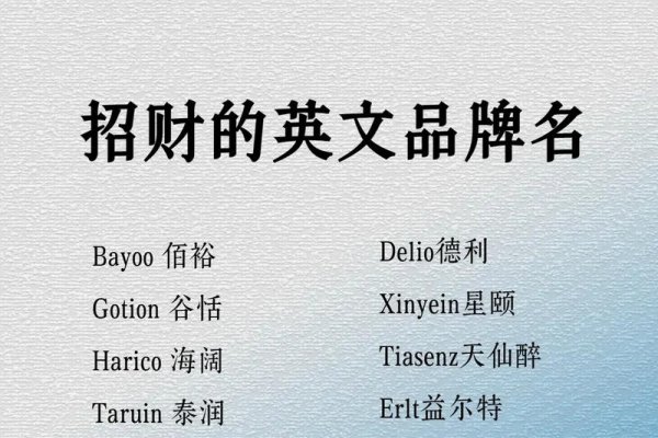 好听名字推荐亨特、恺撒、贝爷，寓意好、财宝等-方知甜