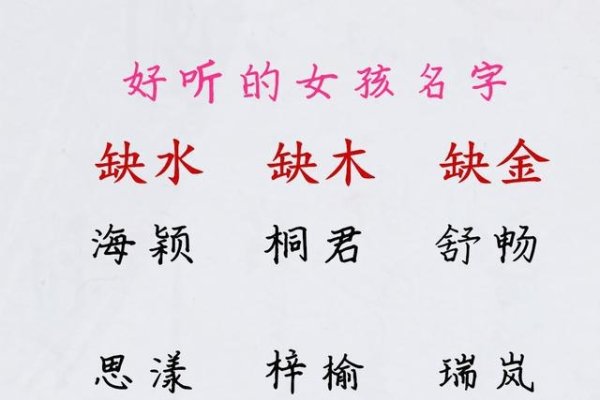 好听女生昵称推荐-方知甜