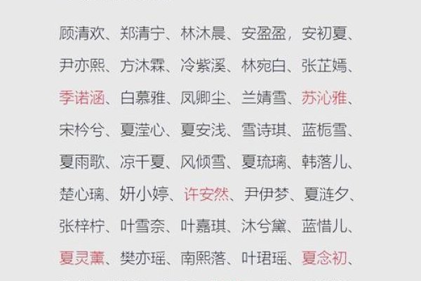 好听女性名字推荐-方知甜