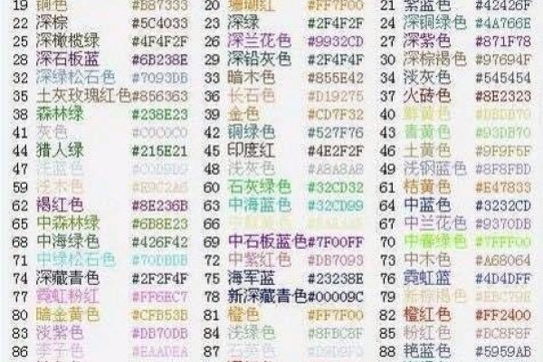 好听网名推荐 | 高雅有内涵，艺术气质兼具，文艺又难忘的优雅网名-方知甜