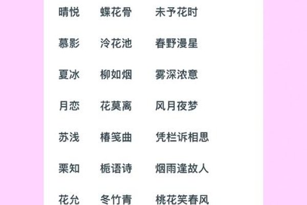 好听网名推荐，墨色韵云开，静谧风花-方知甜