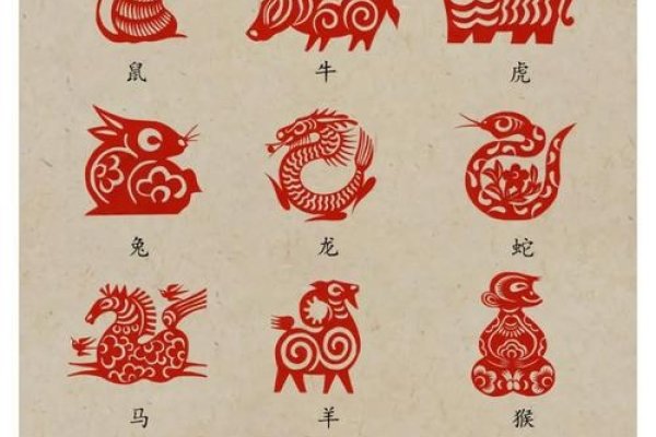 欢天喜地,生肖符号中的生肖之美-方知甜