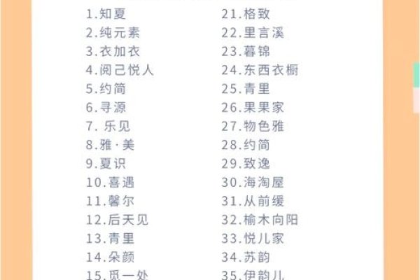 好听且富有创意的服装店名，打造独特购物体验-方知甜