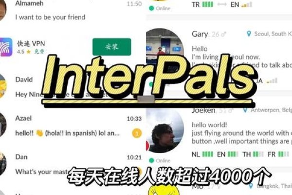 海外交友软件推荐，环球知友、腾讯QQ国际版等-方知甜