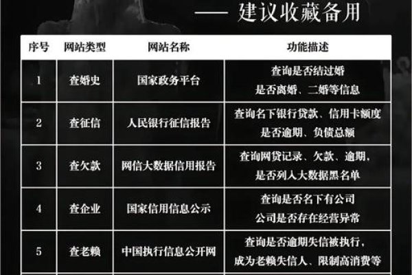 婚外情交友网站，道德与法律的灰色地带-方知甜