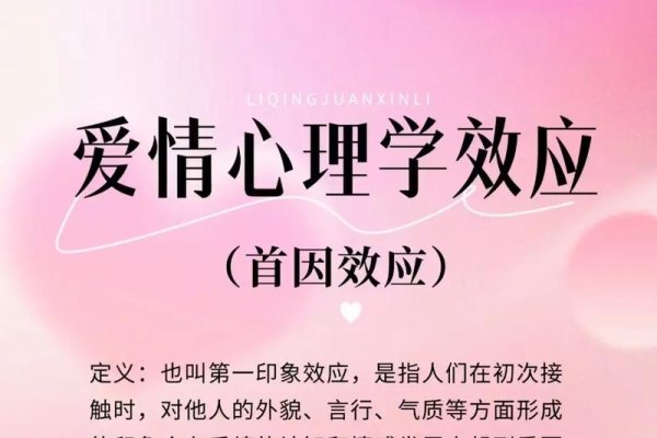 婚姻情感咨询，出轨后的心理波动与修复策略-方知甜