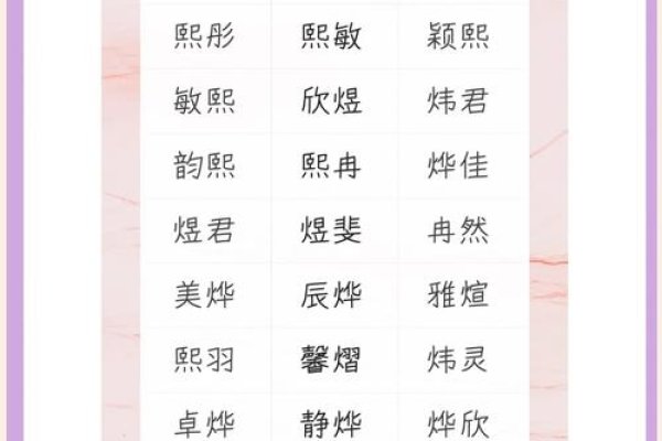 火舞轻扬，带火字旁的女孩名字的魅力与寓意-方知甜