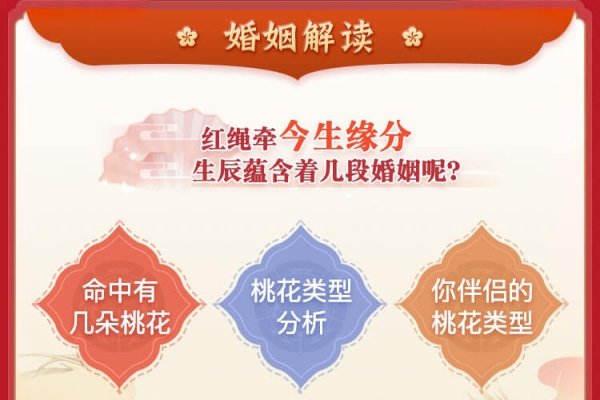 婚姻算命最准的网站，揭秘如何精准解读婚姻中的玄机-方知甜