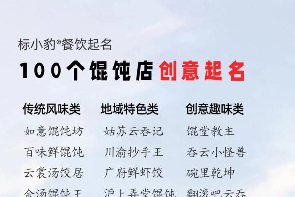 回味无穷，四季飘香——创意馄饨店名精选-方知甜