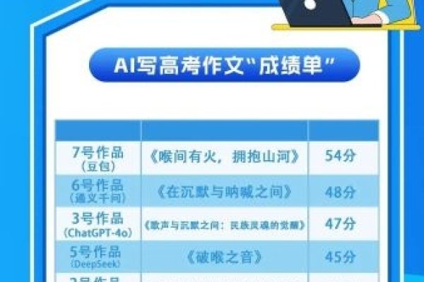 火星文qq名，数字时代的个性表达-方知甜